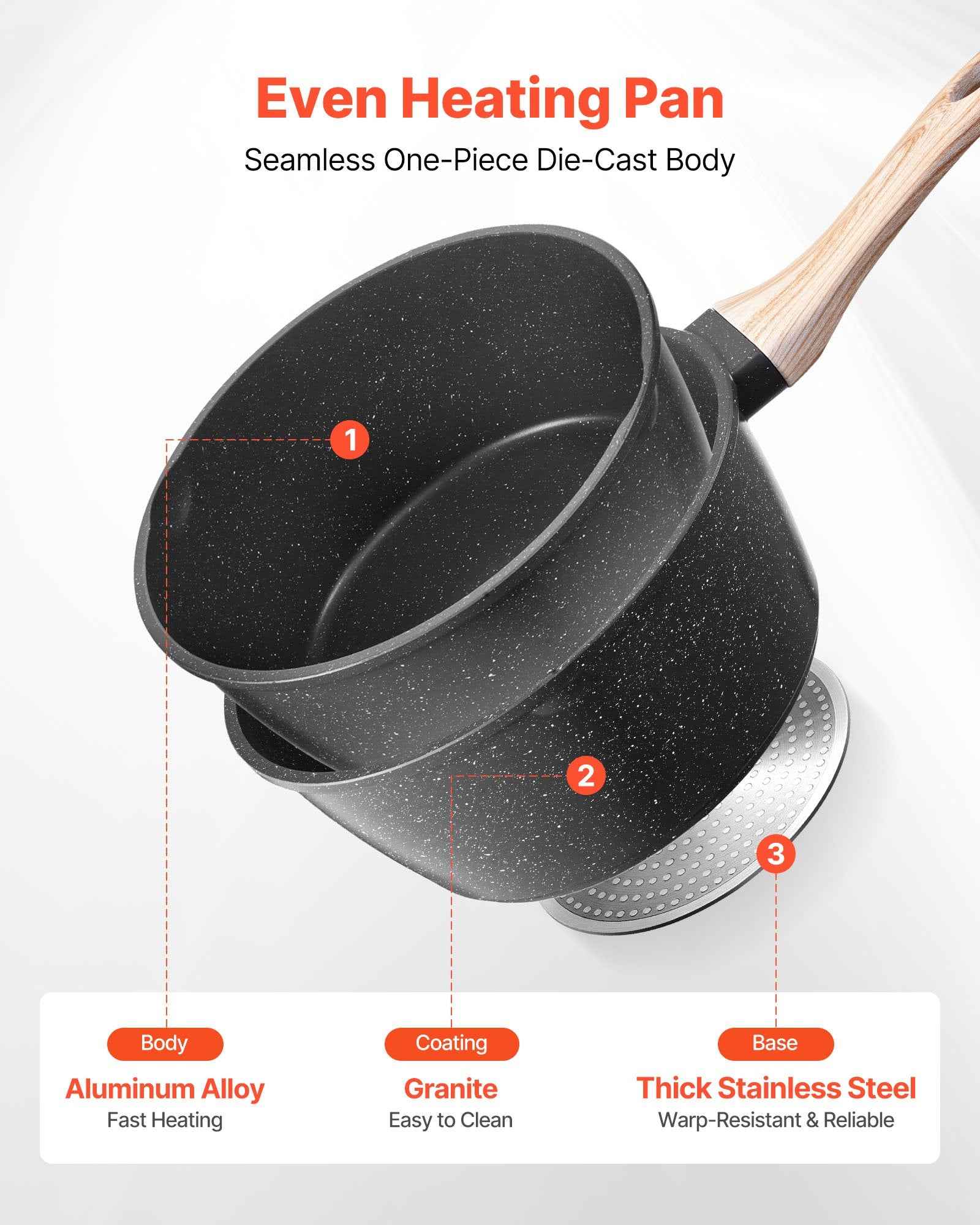 Saucepan Set, 1.5 QT & 2.5 QT Nonstick Saucepan With Glass Lids, Multipurpose Cooking Sauce Pots With Detachable Handles, Sauce Pan Kitchen Cooking Pot With Coating, Induction Compatible, Black